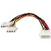 equip Power Cables internal M 5.25